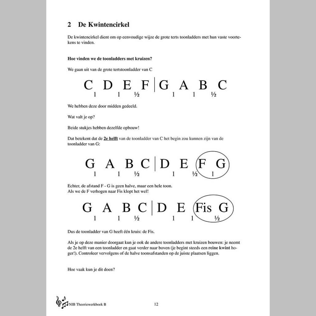 Hal Leonard Algemene Muziektheorie Examen B theoriewerkboek voor HaFaBra