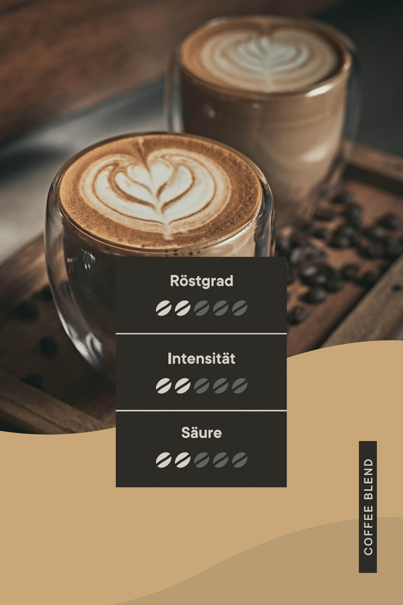 roastmarket Coffee Blend Vorteilspaket 6kg