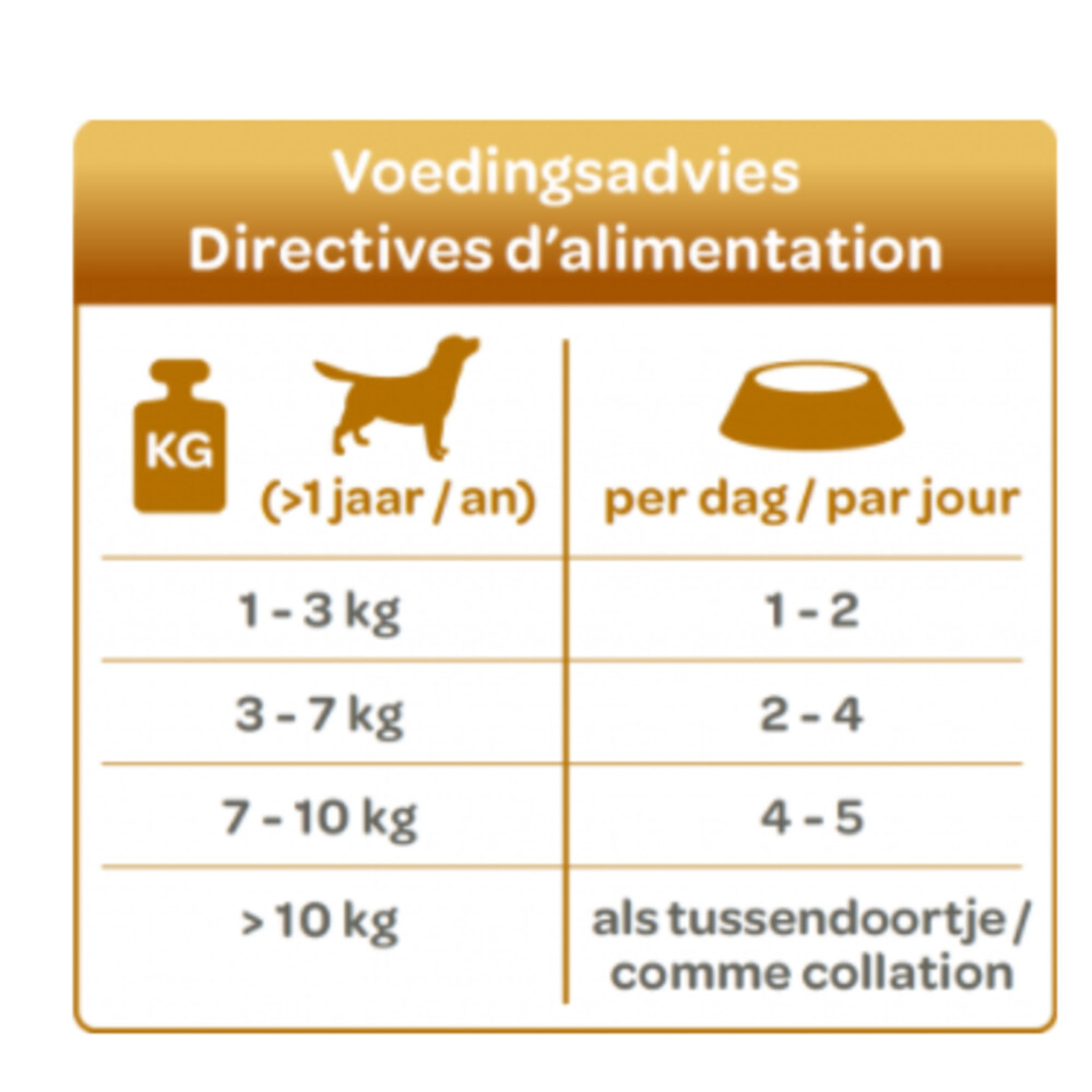 24x Smolke Hondenvoer Soft Paté Party Edition125 gr
