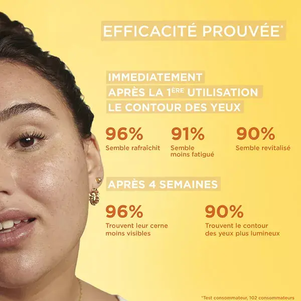 Máscara facial para olhos Garnier Vitamina C Radiance