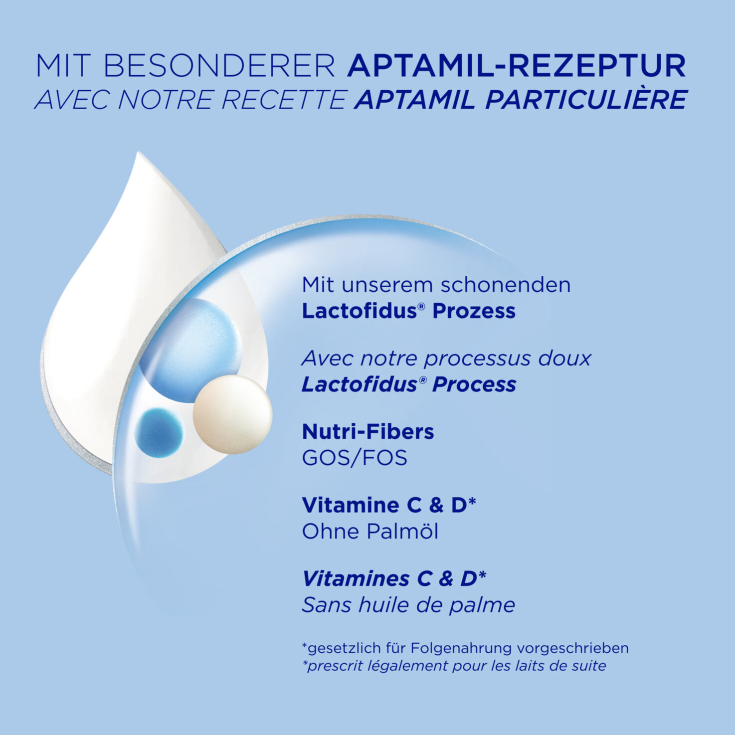 Aptamil Pronutra 2 Maxi Format Folgemilch 6+ Monate