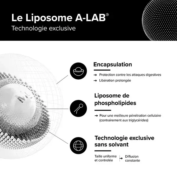 Vitamina C Lipossomal A-Lab 1000mg - Vitalidade, Antifadiga, Antioxidante - 60 cápsulas