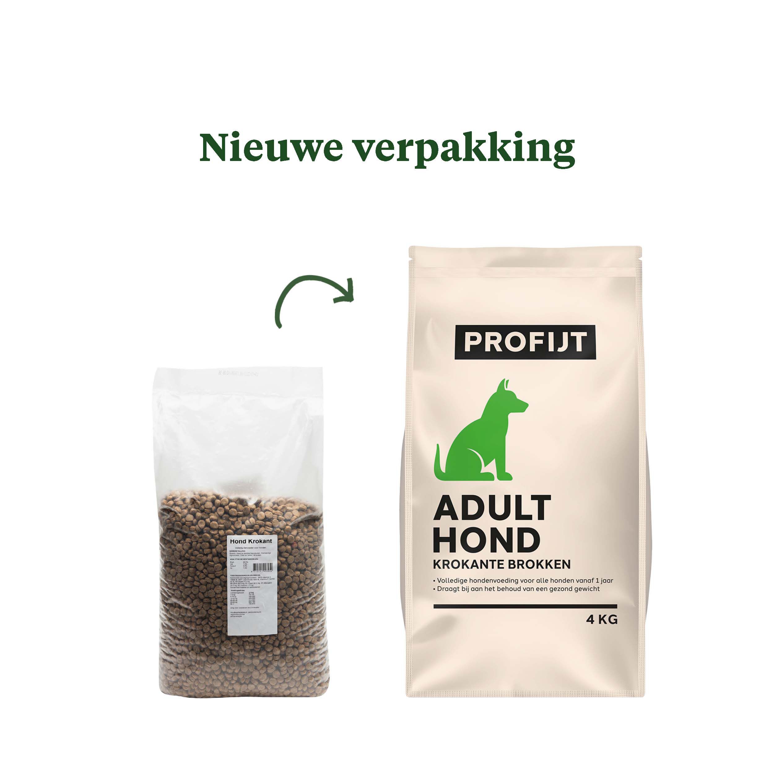 Profijt Adult Krokante brokken - Hondenvoer - 4 Kilogram - Onbekend
