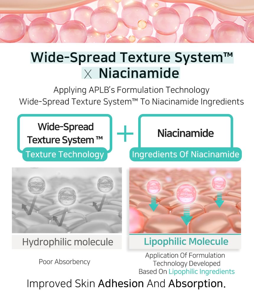 APLB - Glutathion Niacinamide Toner Pad