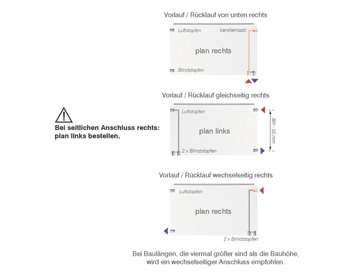 Rotheigner Planradikörper type DK (22) 6-voudig (rechtsonder of zijkant) 400 x 600 mm wit zonder montagebeugels