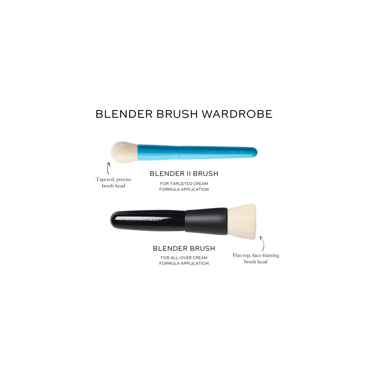 Blender II Brush