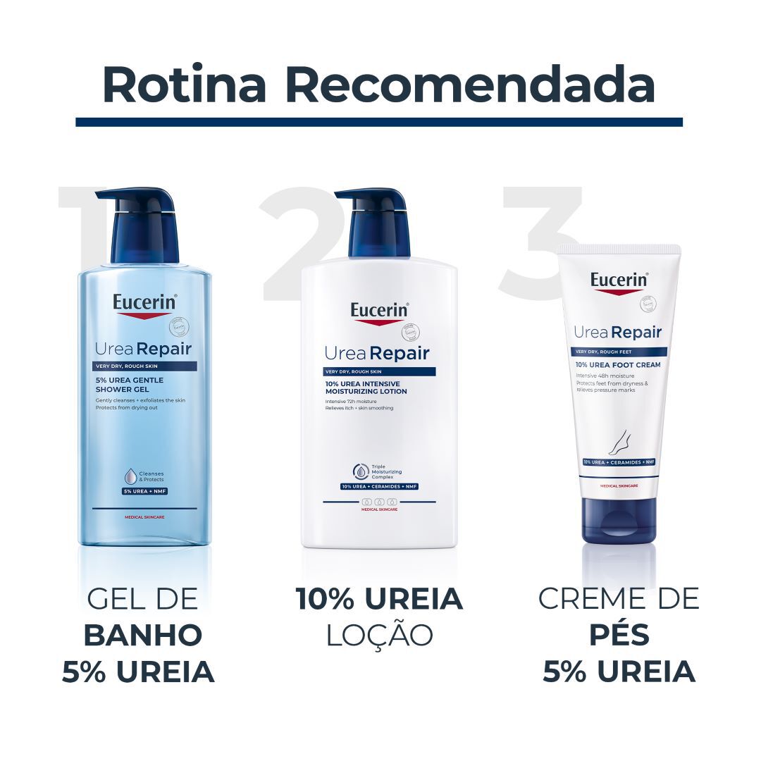 EUCERIN  Urea Repair Loção 10% Ureia - 400ml