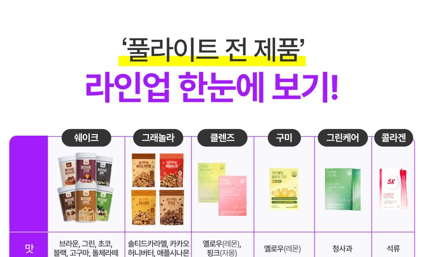 FULlight - LIVELING Groene Zorg