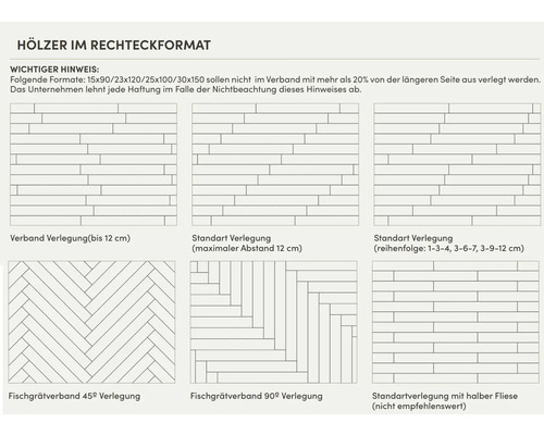 form & style porseleinen steengoed wand- en vloertegel FIRENZE LICHT EIKEN 23 x 120 x 1 cm mat