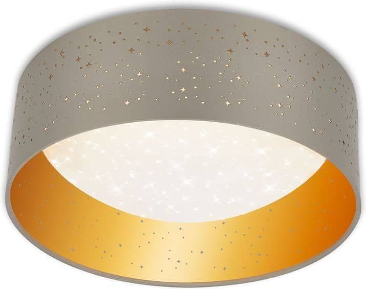LED-Deckenleuchte