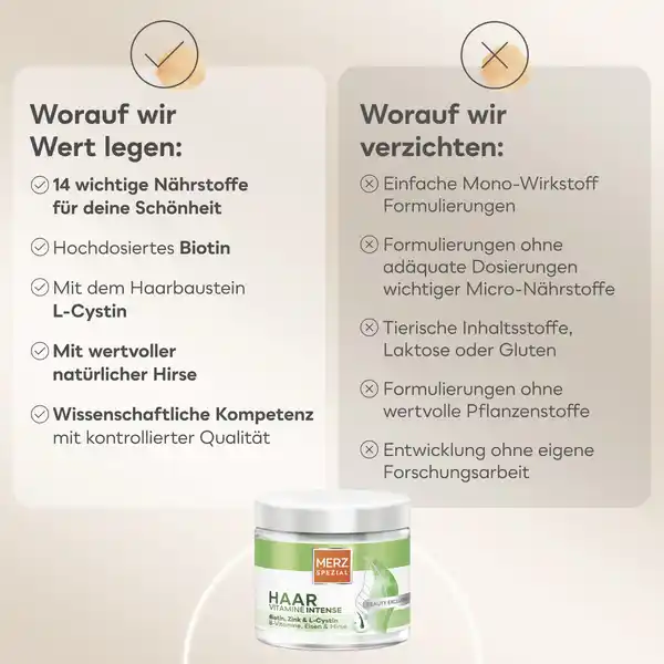 Haar Vitamine Intens Kapseln