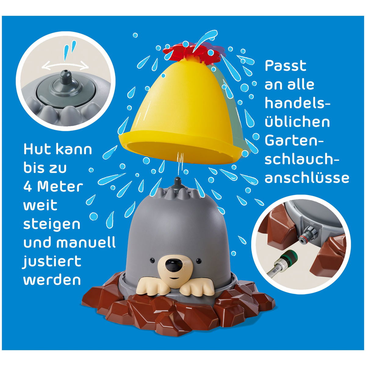 AquaPlayAquaPlay   Moli