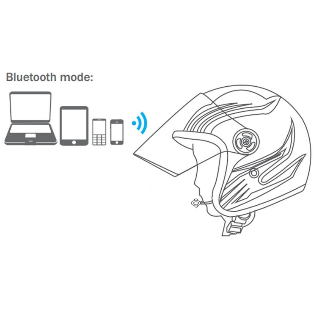Bluetooth Headset Freisprecheinrichtung für Motorrad Helme (20-30m Reichweite)