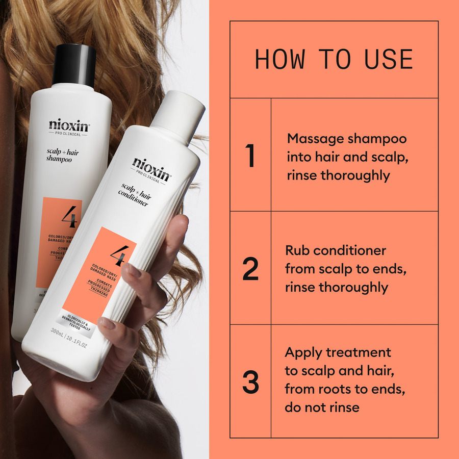 Nioxin System 4 Loyalty Kit