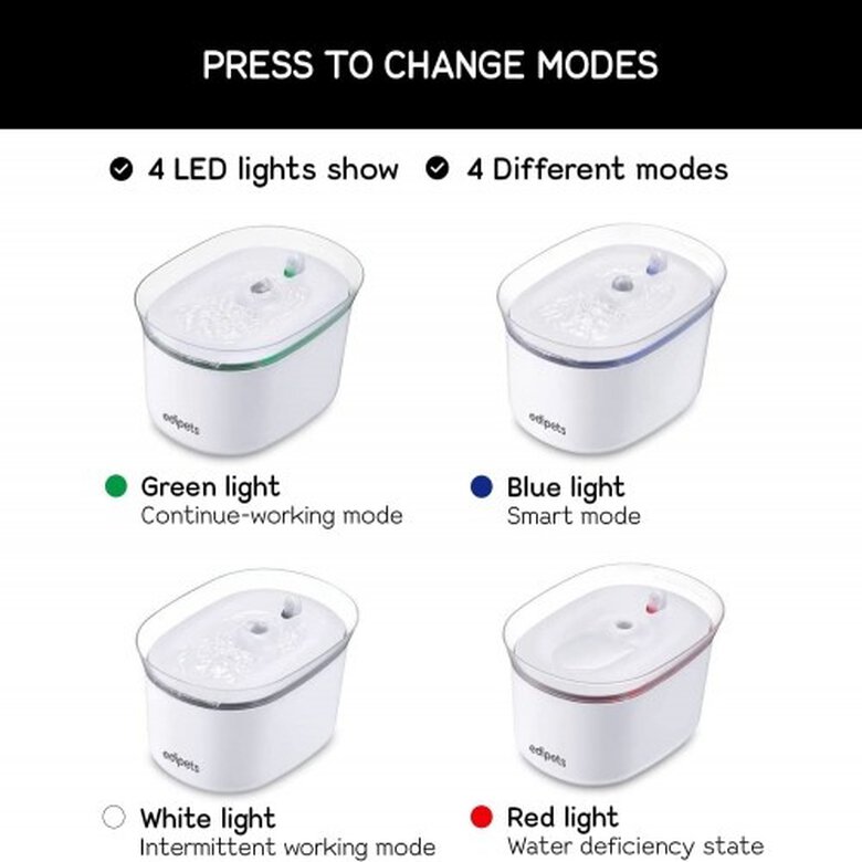 Fonte de água automática Edipets com sensor de movimento para gatos, branca.