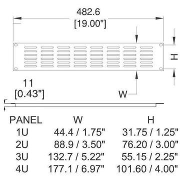 Penn Elcom R1279/1Uk ventilatiepaneel 1U (per stuk)