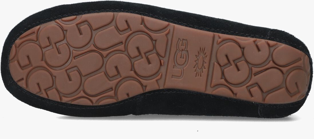 zwarte ugg pantoffels dakota