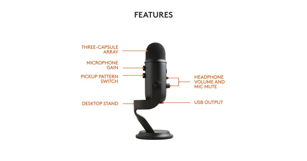 Blue MicrophonesYeti Blackout microfoon  (Zwart, USB)