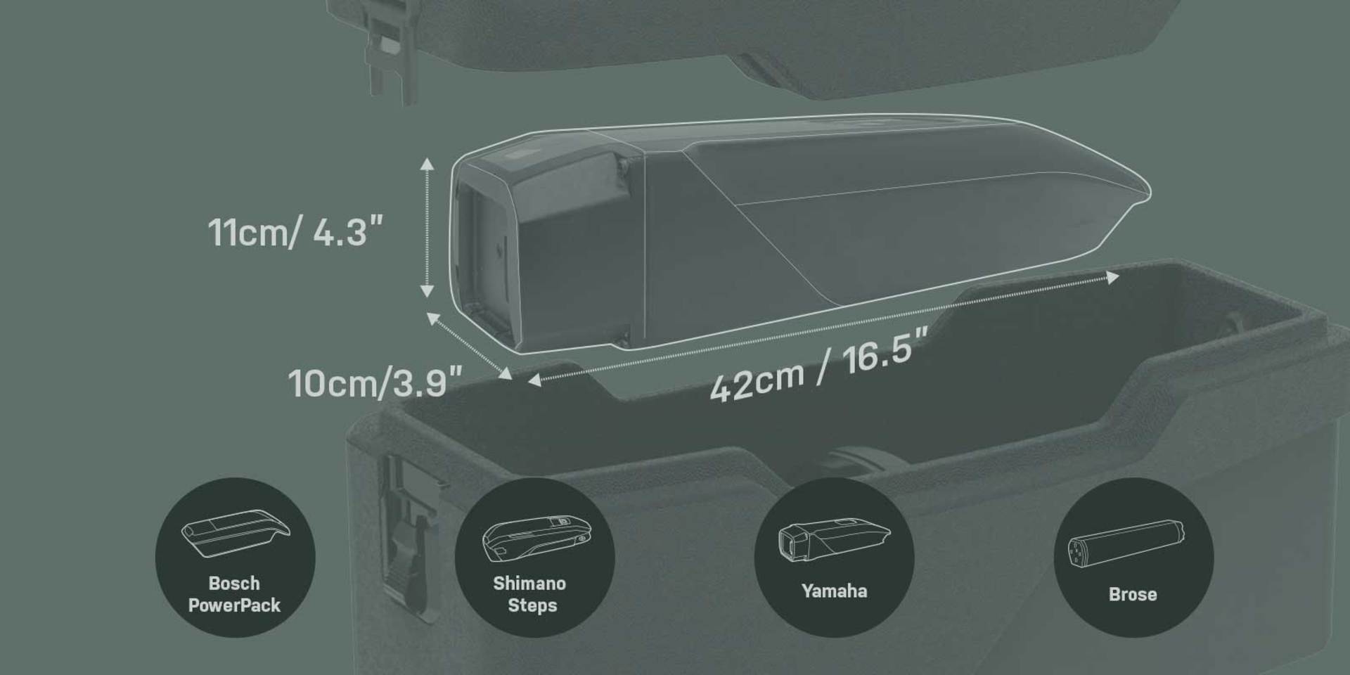 Topeak E-Xplorer TrunkBox Batterij Opbergbox Zwart