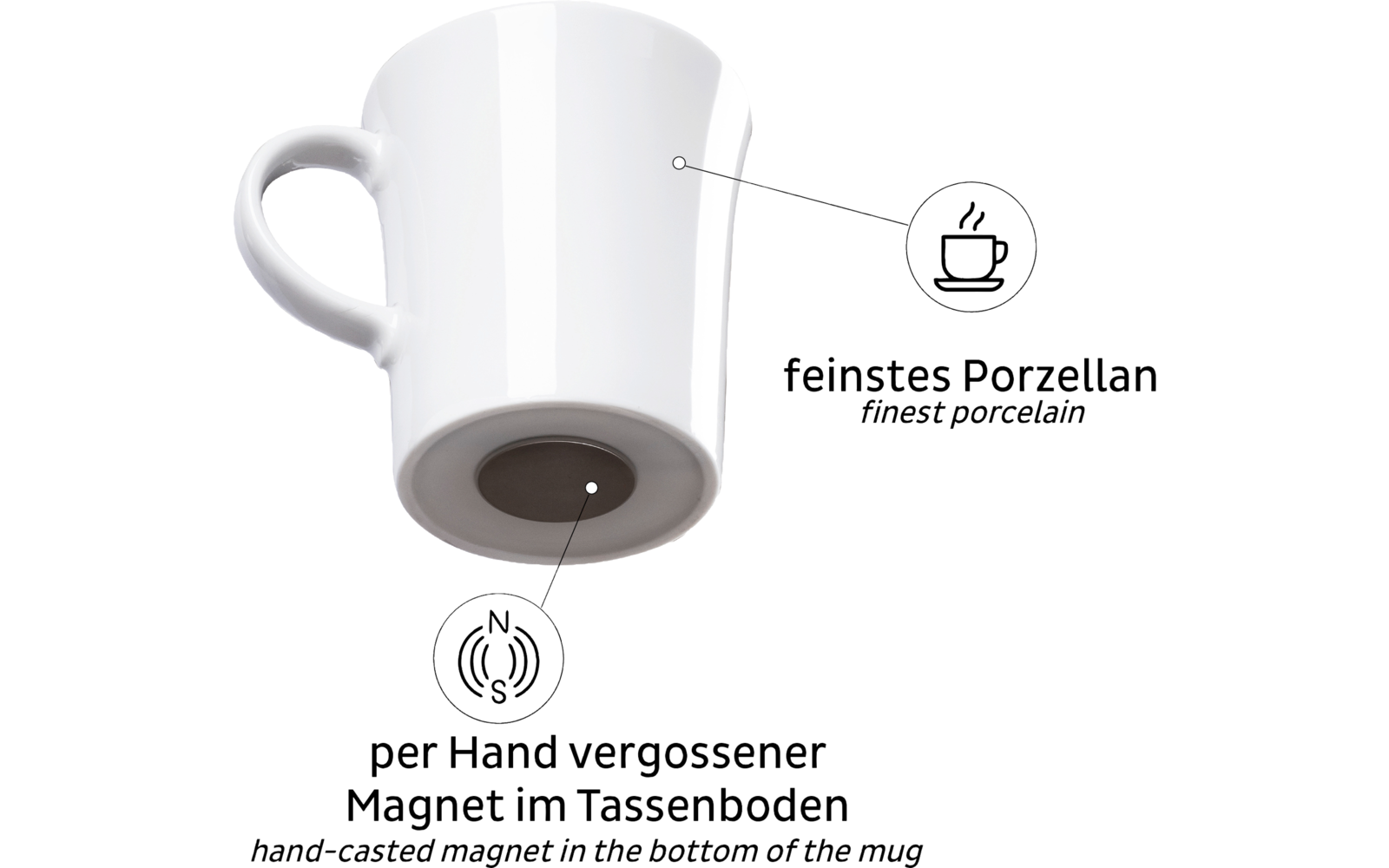 silwy® Porzellan Magnet-Henkel-Tassen REISELUST 2er-Set inkl. Metall-Nano-Gel-Pads BLACK (0,27 l)