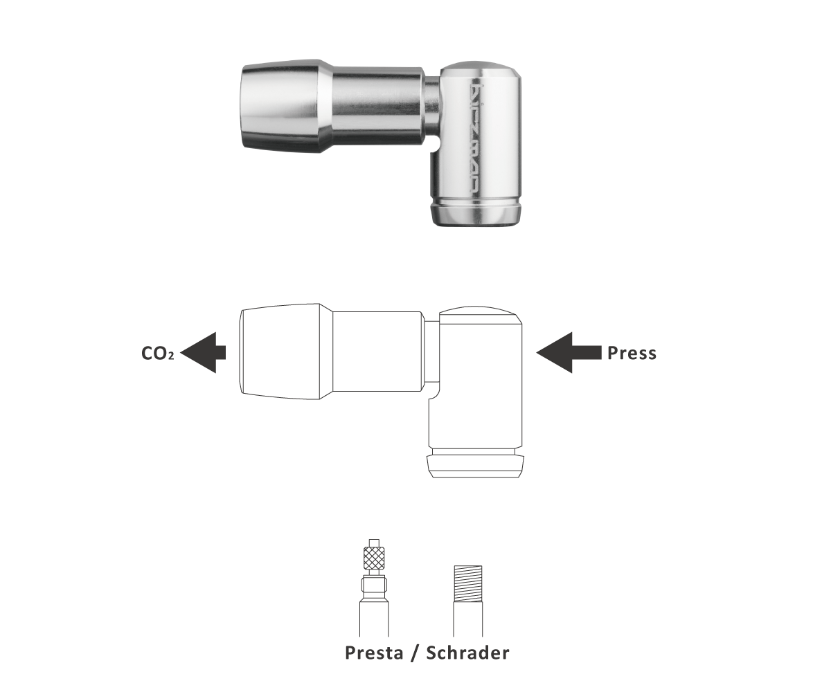Birzman E-Grip Turn Co2 Pumpe