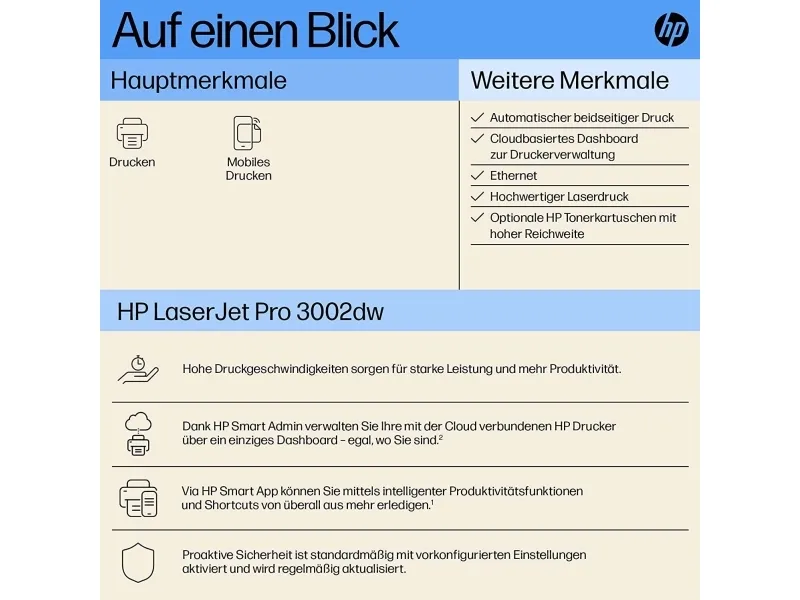 HP LaserJet Pro 3002dw - Printer - S/H - Duplex - laser - A4/Legal - 1200 x 1200 dpi - op til 33 spm - kapacitet: 250 ark - USB 2.0, LAN, Wi-Fi(n), Bluetooth LE