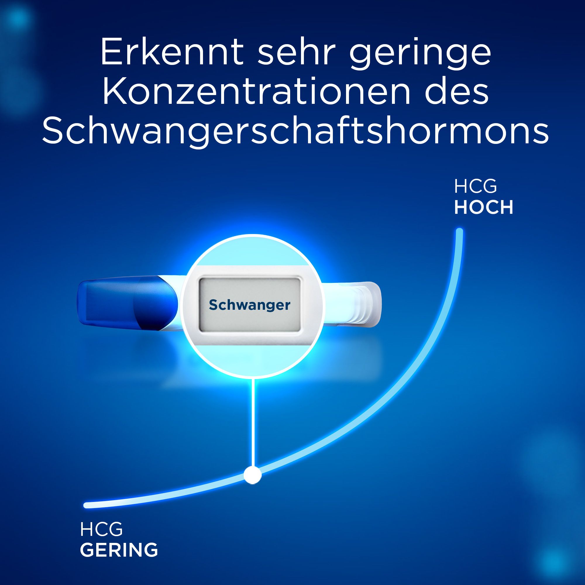 Clearblue Schwangerschaftstest Ultra Frühtest Digital 1er