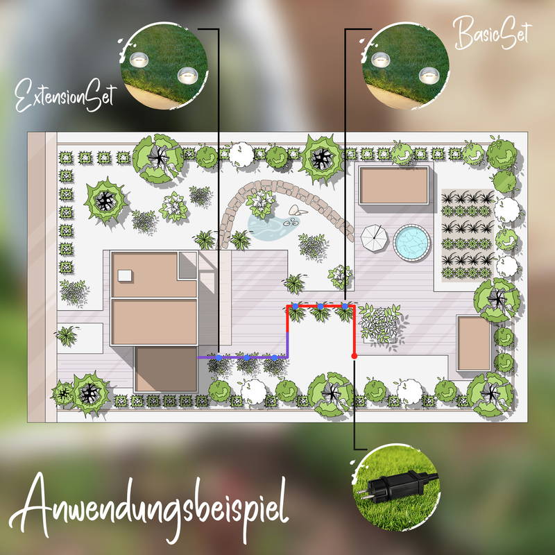 Briloner Erweiterungsset GARTENSYSTEM