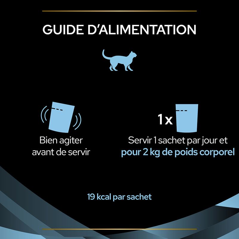 PURINA PRO PLAN Hydra Care Feline