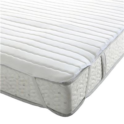 Surmatelas de confort ANTITRANSPIRATION - COOLPLUS