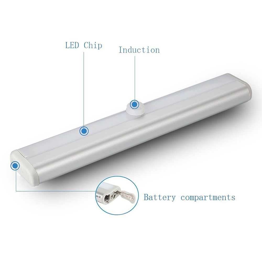 Kabellose LED Lichtleiste Bewegungsmelder Motion Sensor - Kaltweiss