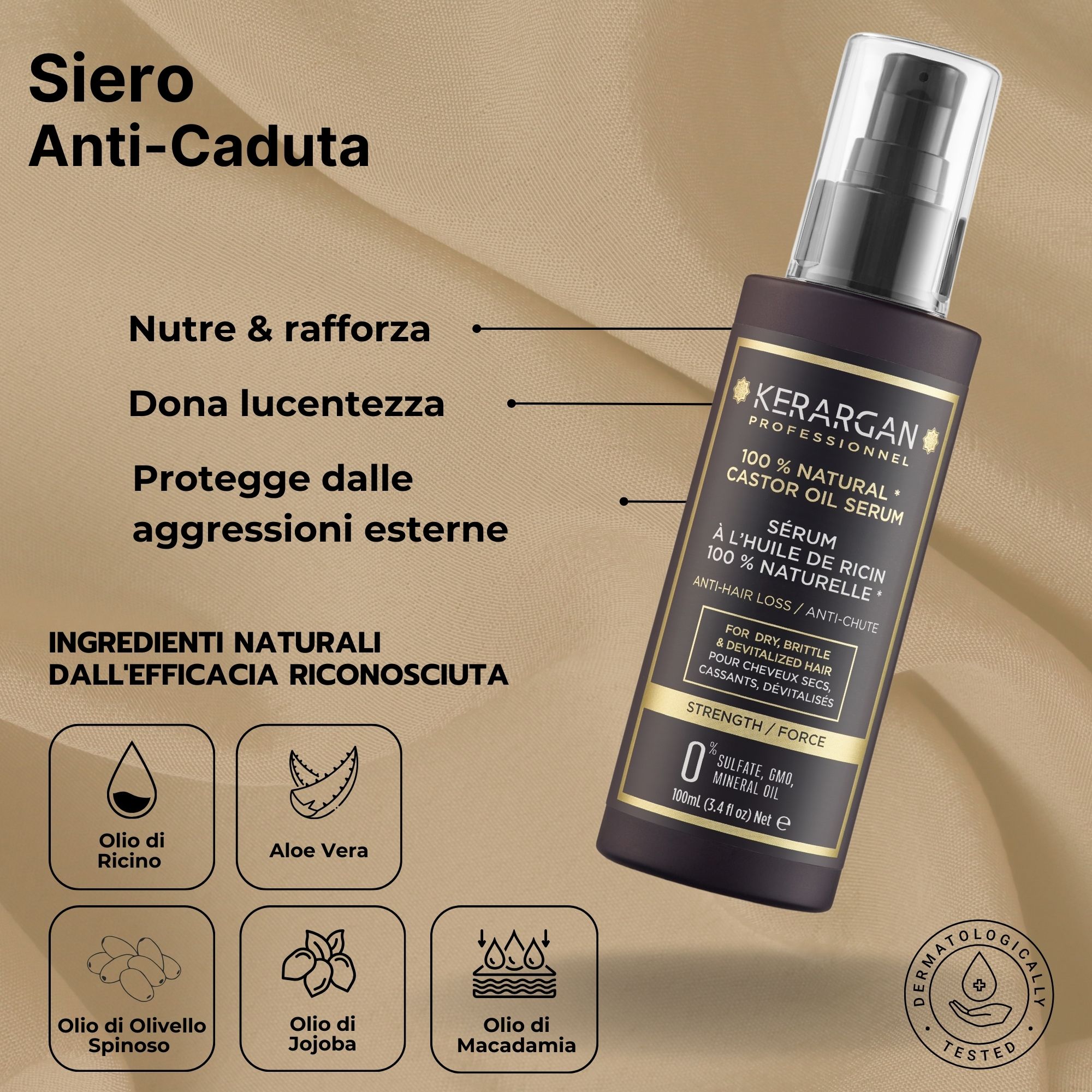 Kerargan - Anti-Haarausfall Set Shampoo, Conditioner, Maske, Serum, Leave-In Rizinusöl