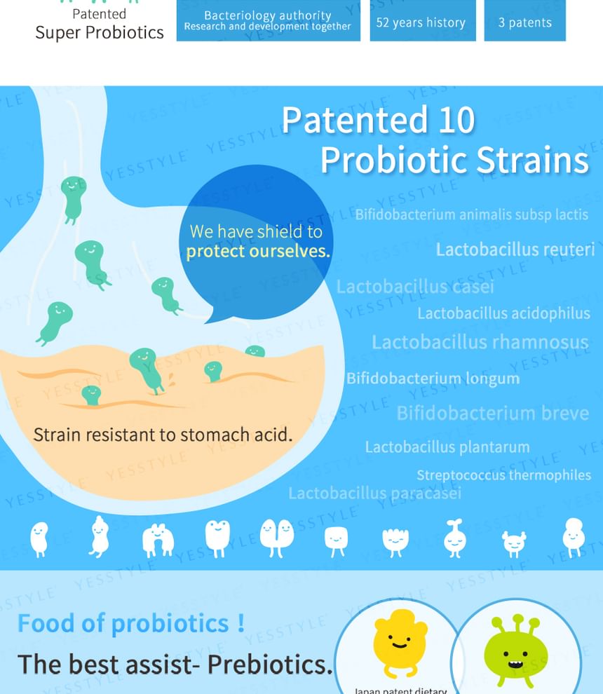BHK's - 10 Probiotische Stammen EX Veg Capsule
