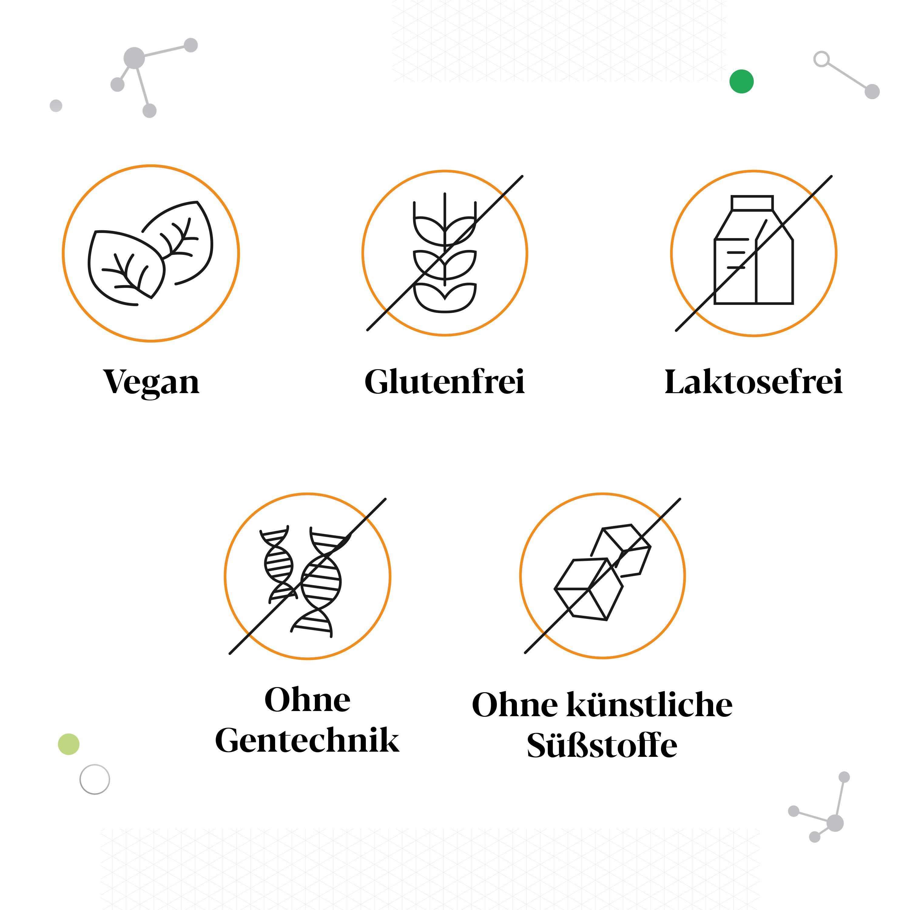 IberoBiotics® Pro - die PROaktive Ergänzung mit vermehrungsfähigen Bakterienstämmen