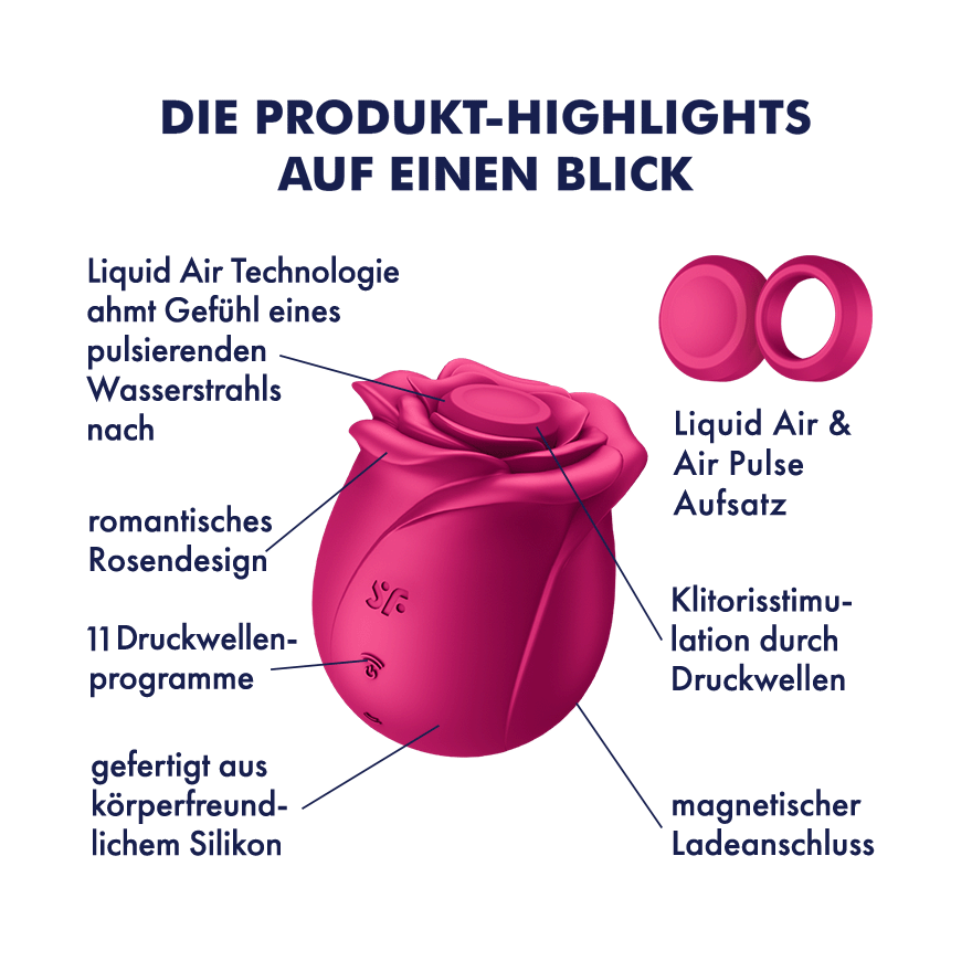 Pro 2 Classic Blossom Druckwellen Vibrator (4061504065854) - Rot