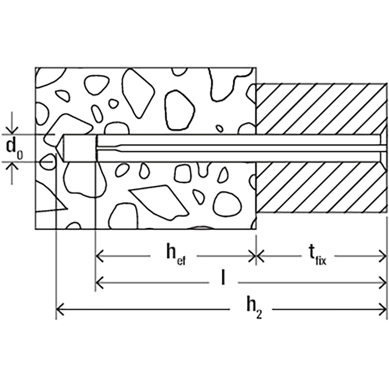 Fischer spanhulzen FNH 6x50mm*