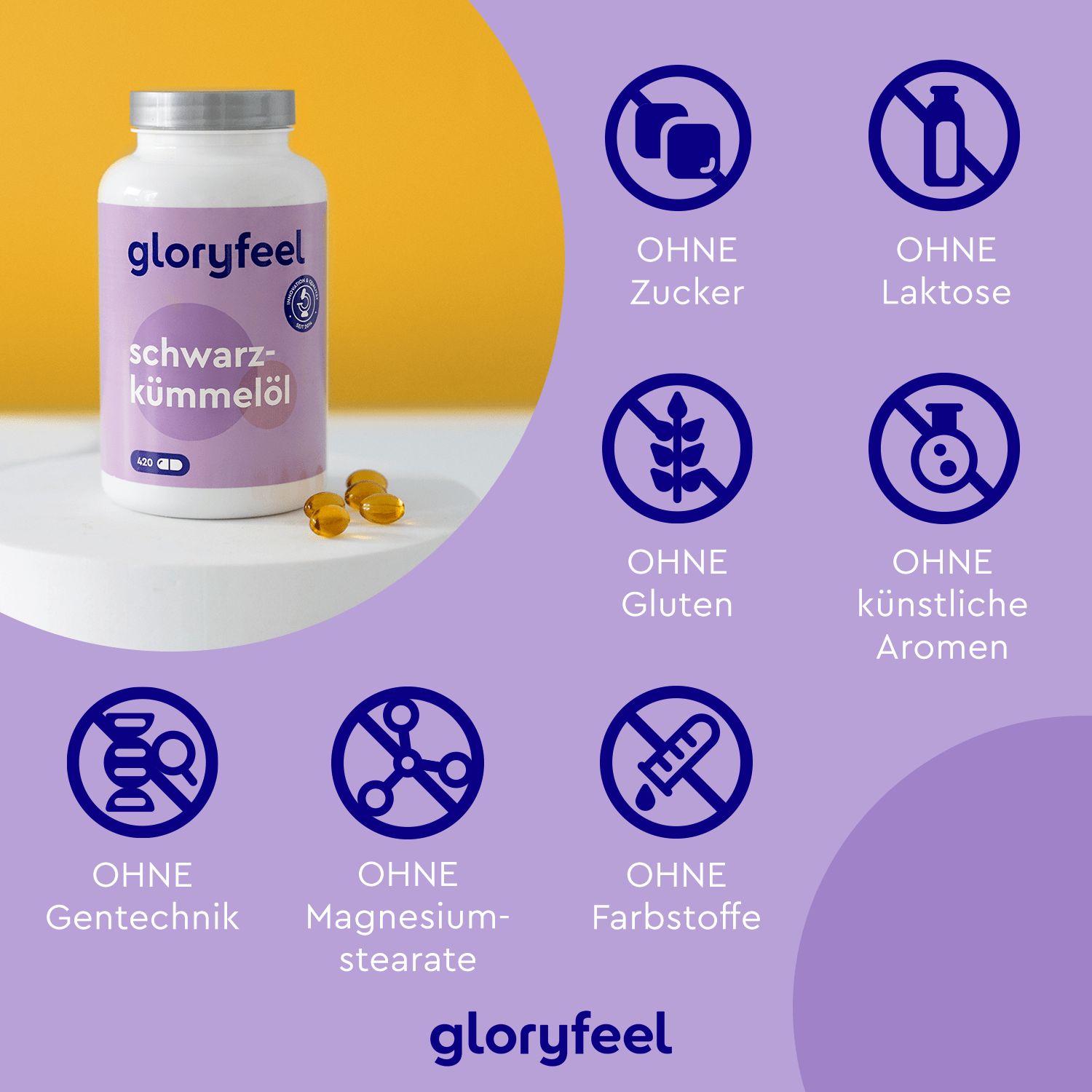 gloryfeel® Schwarzkümmelöl Kapseln