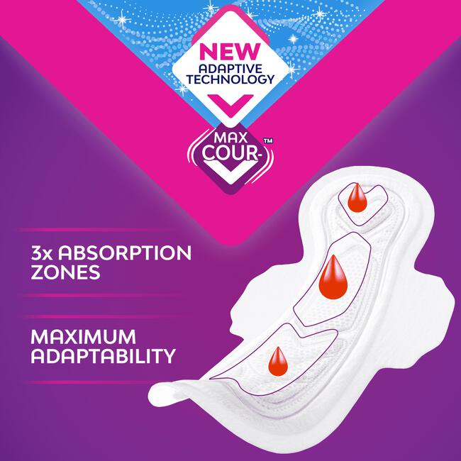 Libresse Ultra Thin Maandverband Goodnight