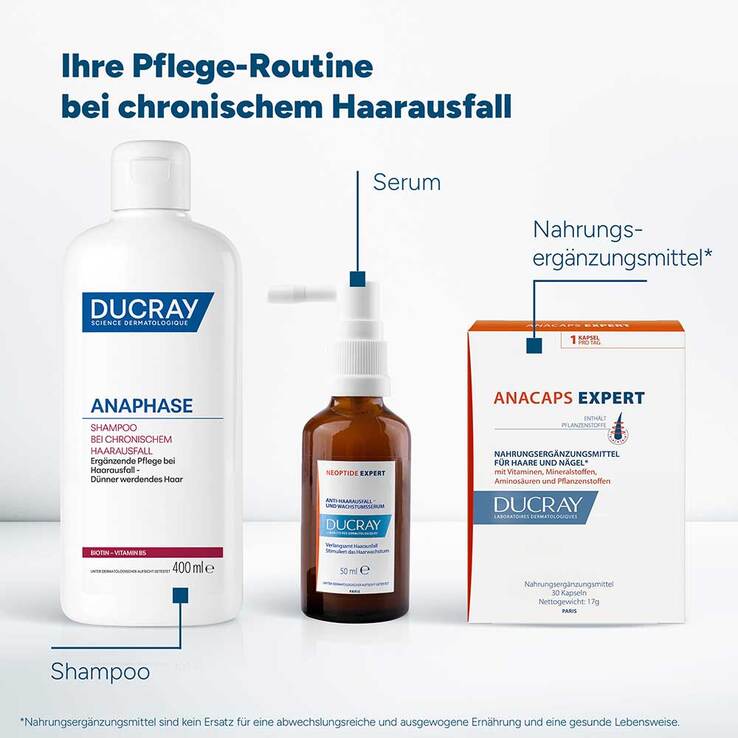 Ducray Anaphase Shampoo bei chronischem Haarausfall, 400 ml