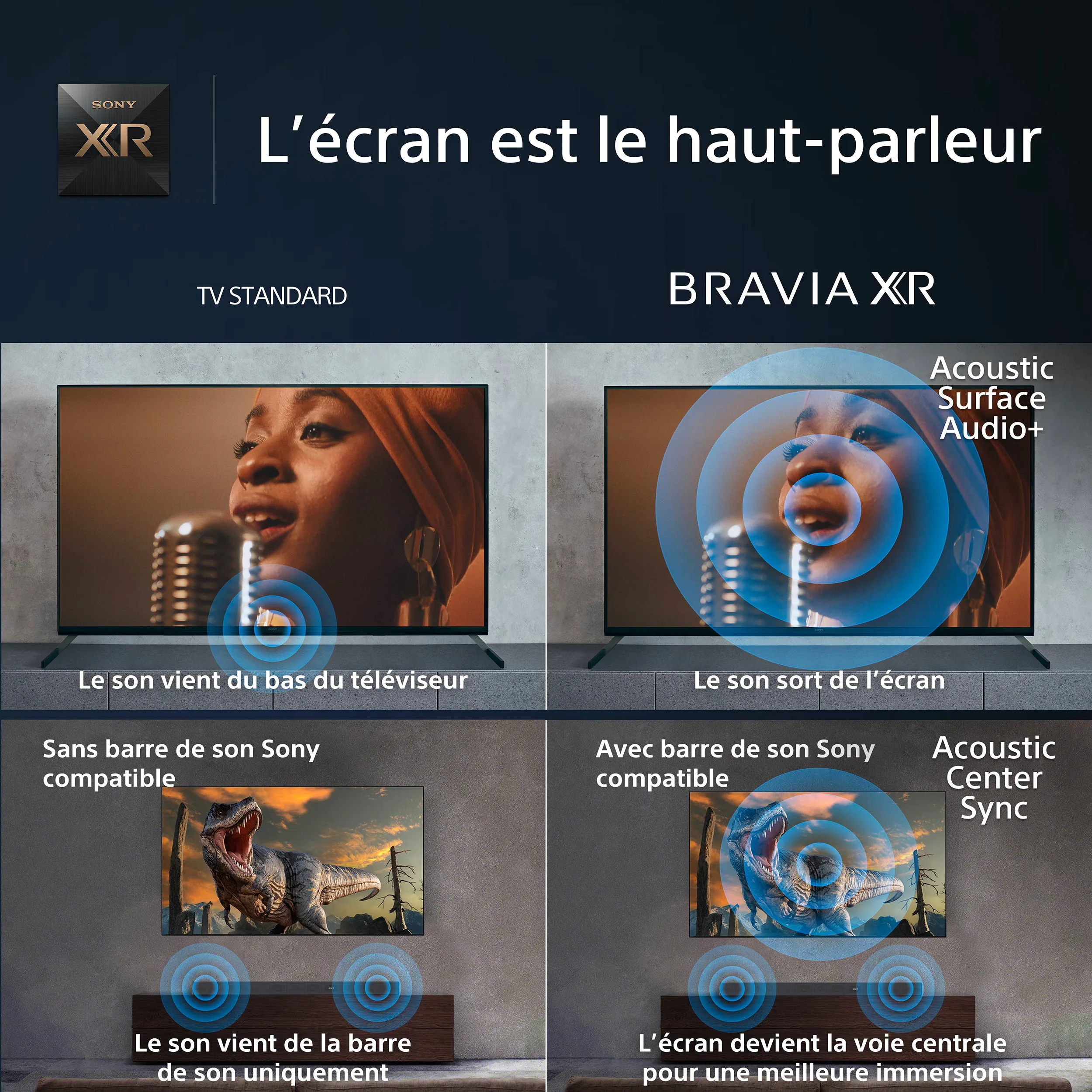 Sony XR-77A95L TV OLED