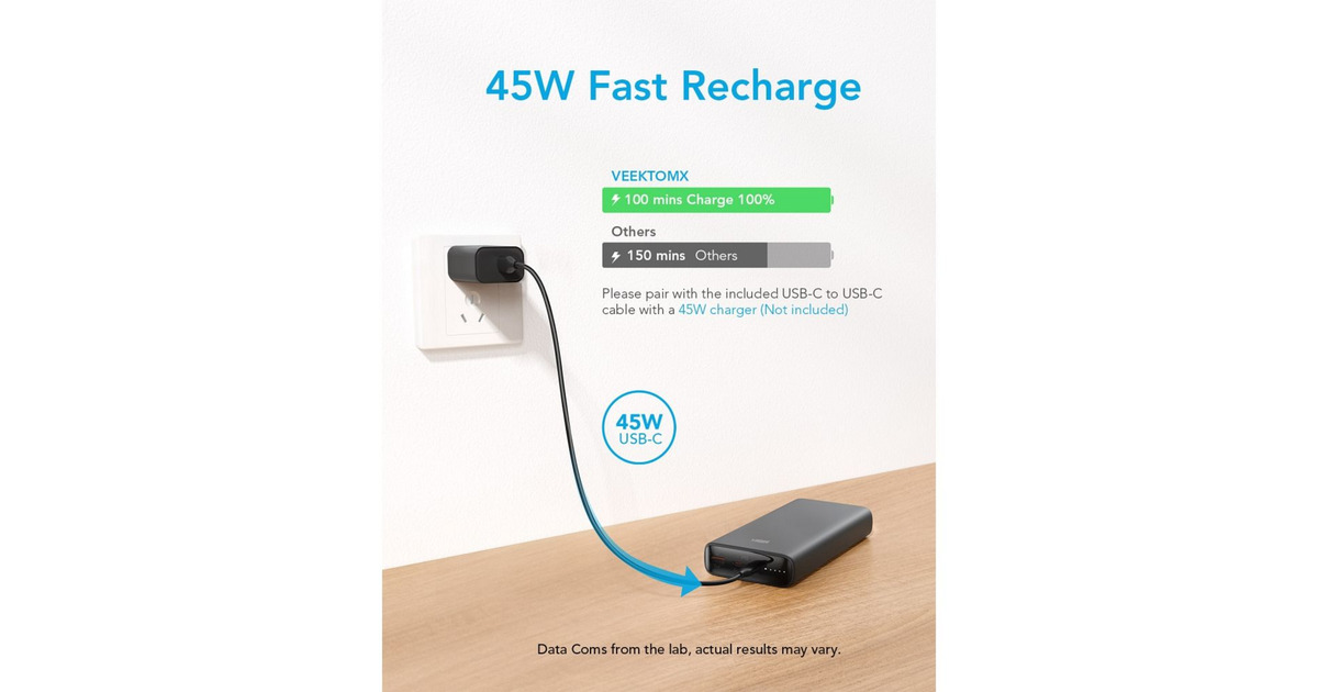 VEGERT100 powerbank 20.000 mAh  (Zwart)