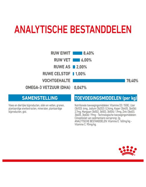 Royal Canin Medium Natvoer - Puppy-Hondenvoer - 140 g