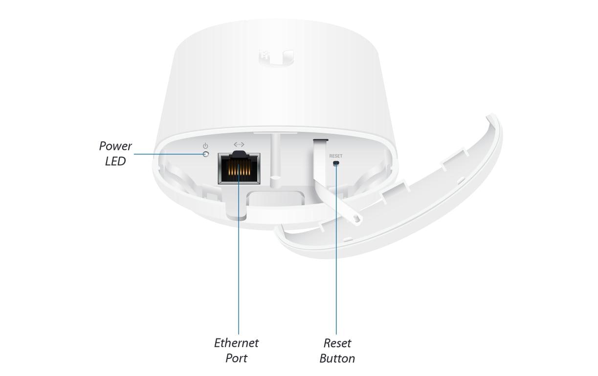 WLAN-Bridge Nanostation NS-5ACL-5 5er-Set<br>WLAN-Bridge