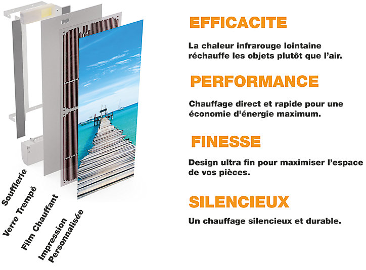 Radiateur électrique à rayonnement avec soufflerie Ilo Fanmix en verre design Ponton CaraÏbes 1750W