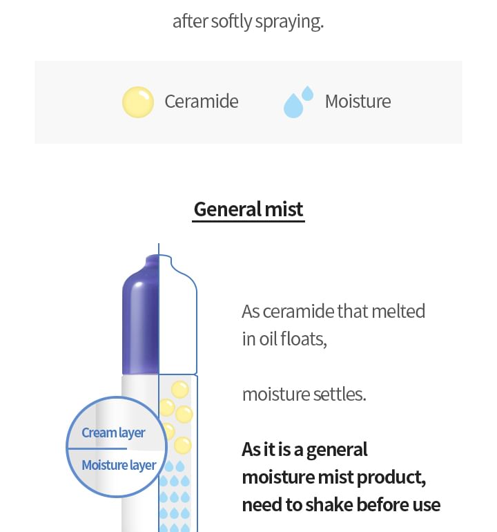 AESTURA - Ato Barrier 365 Cream Mist