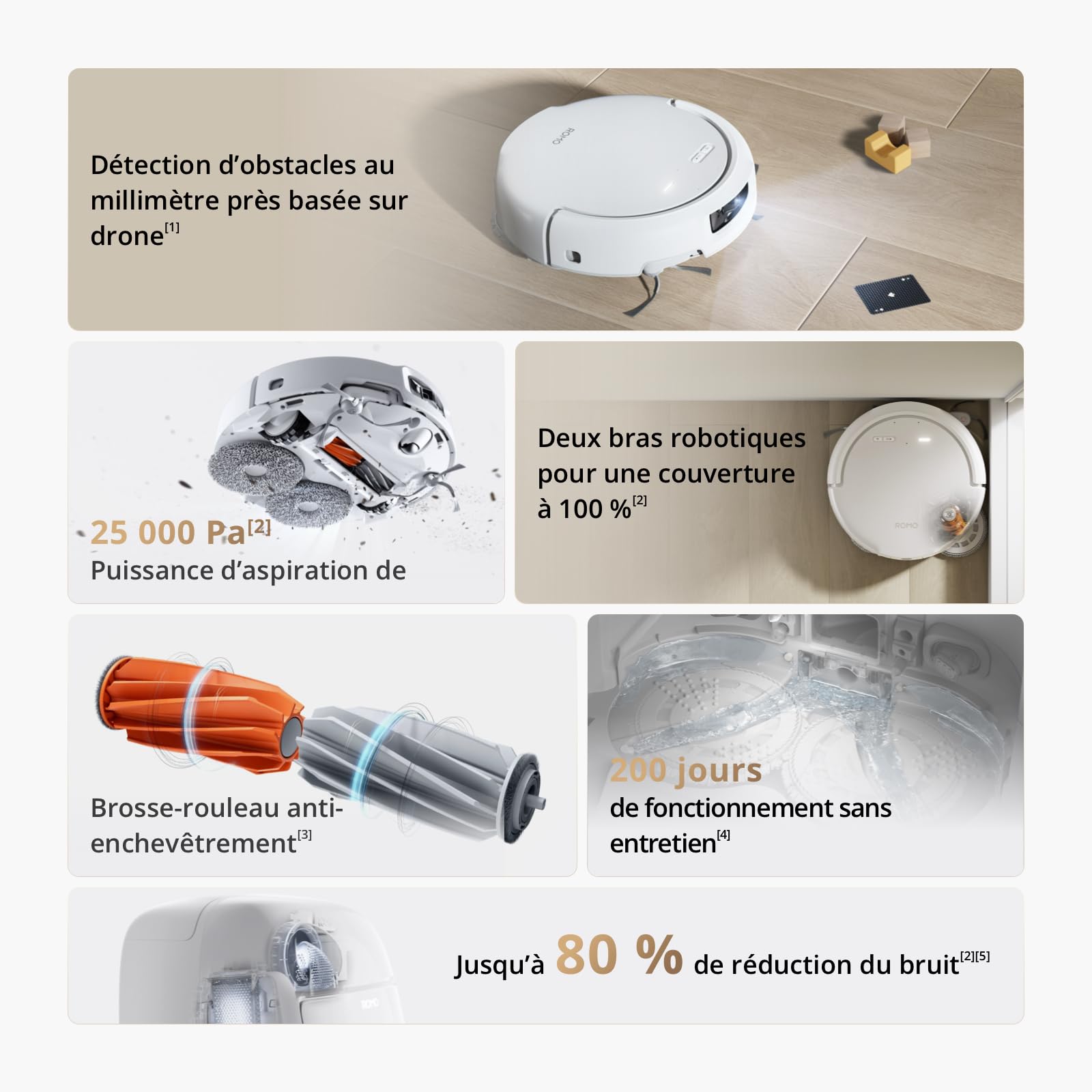 DJI ROMO S Robot Aspirateur Laveur, Aspirateur Robot de 25 000 Pa, détection de Niveau Drone, Deux Bras robotiques, 200 Jours sans Maintenance, Lavage