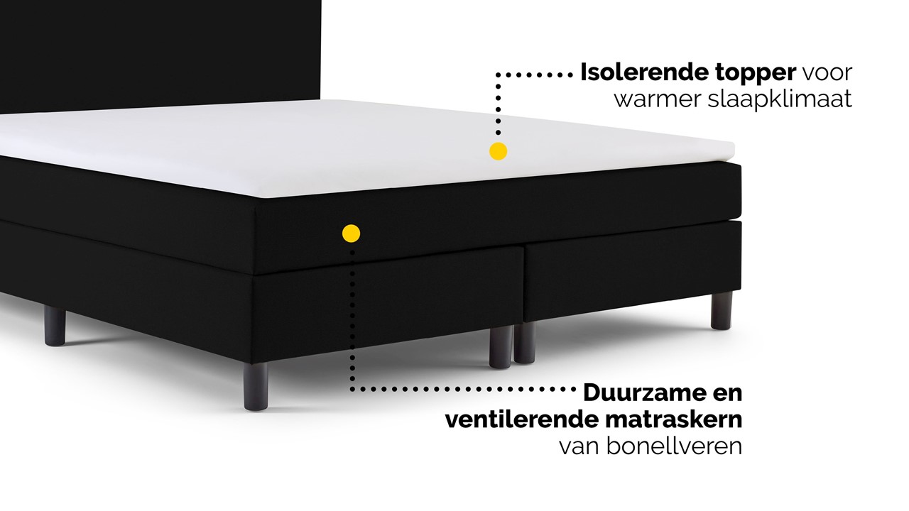 Box Owen black
