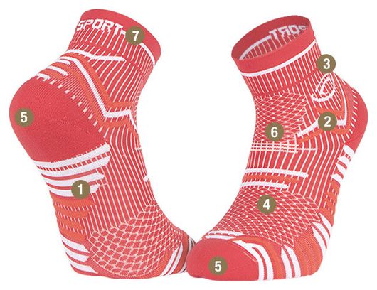 Paire de Chaussettes Basses BV Sport Trail Ultra Rouge Framboise
