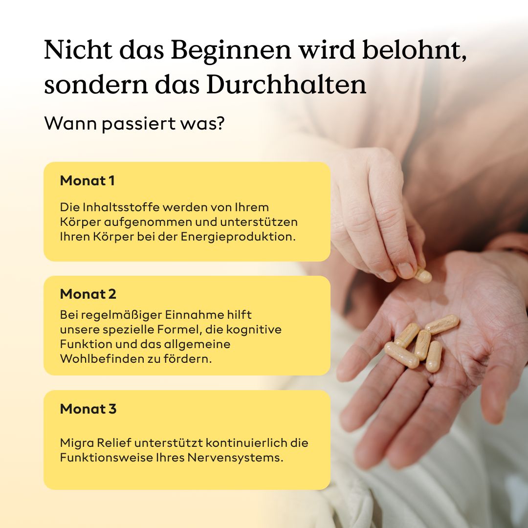 Health Routine Migra Relief / Ernährungsbegleitend bei Migräne