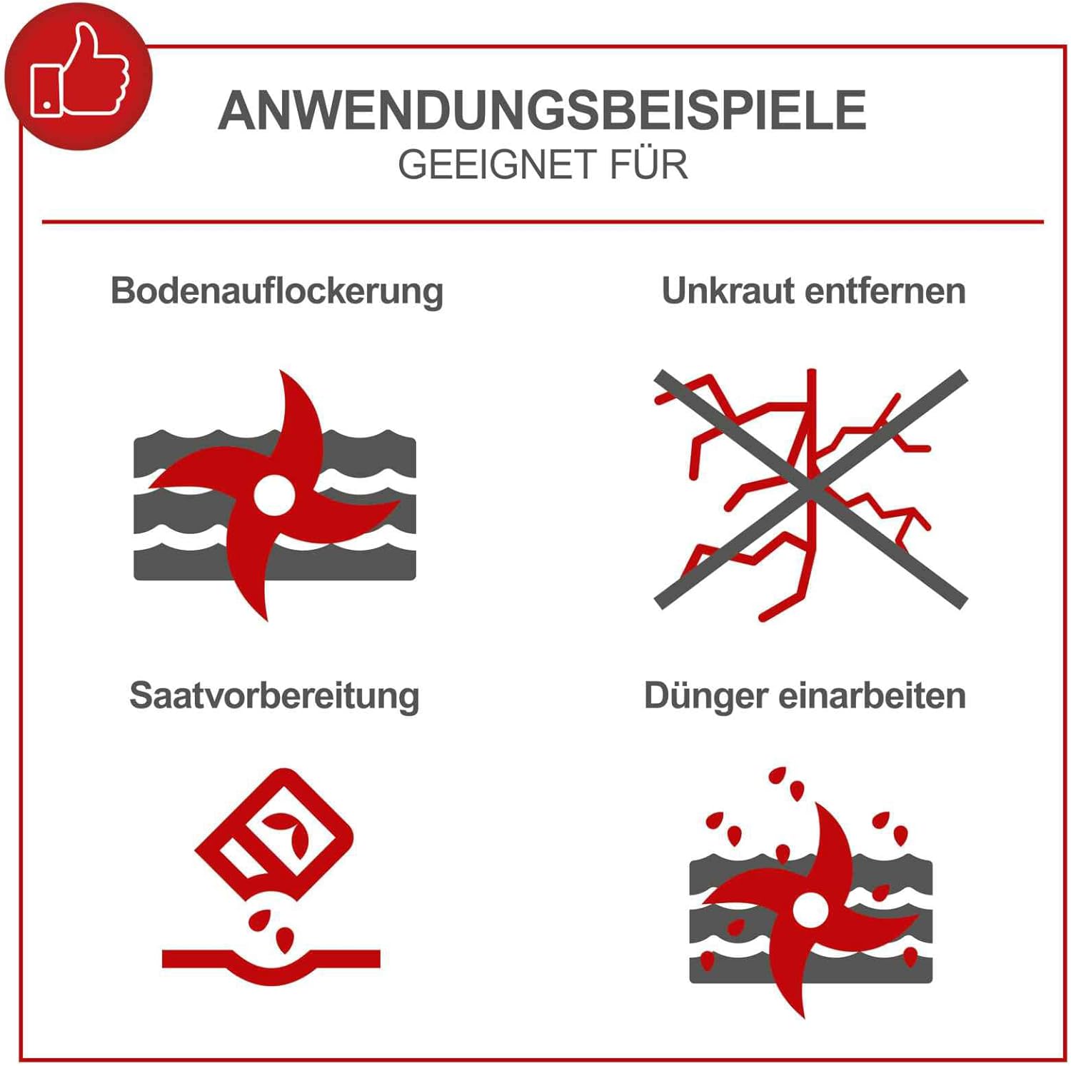 Scheppach Elektro Motorhacke MTE460 | 450mm Arbeitsbreite | 1500W Leistung | 220mm Arbeitstiefe | inkl. 24 Messer